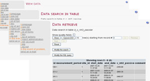 C4 database
